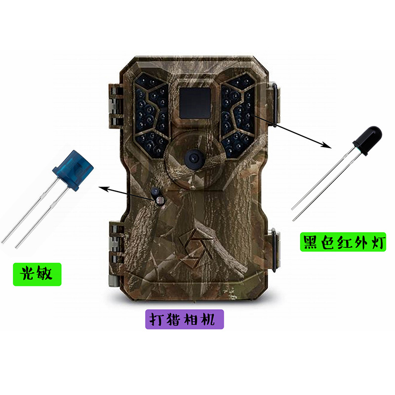 打獵相機(jī).jpg 打獵相機(jī).jpg