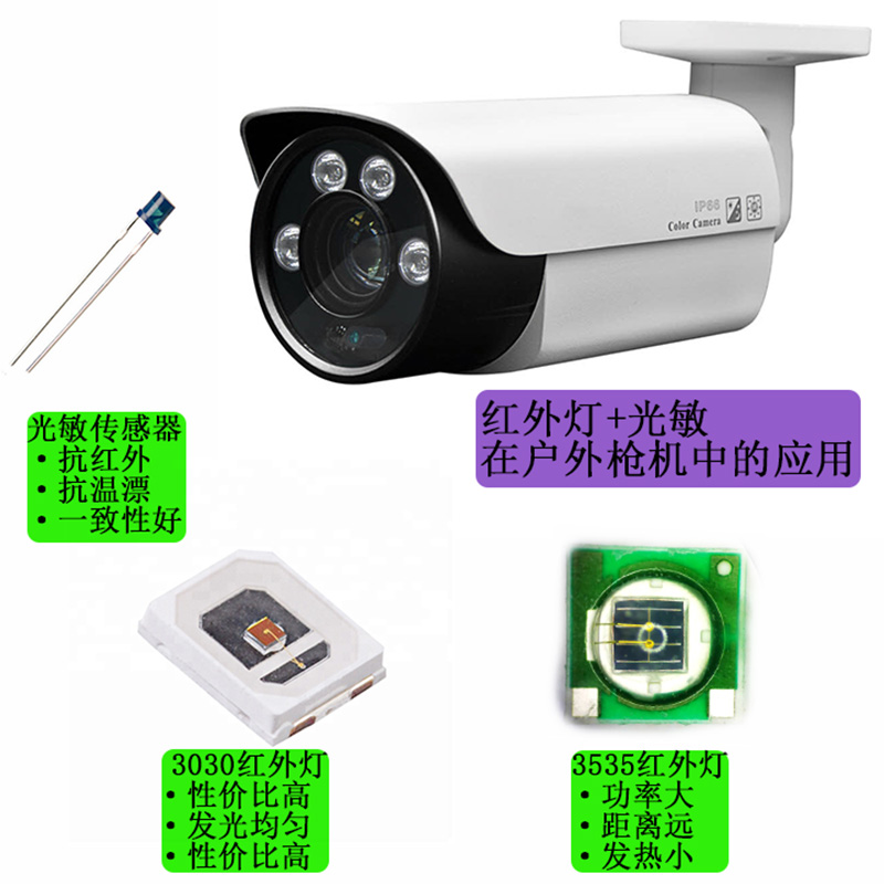 大功率小功率應(yīng)用3.jpg 大功率小功率應(yīng)用3.jpg