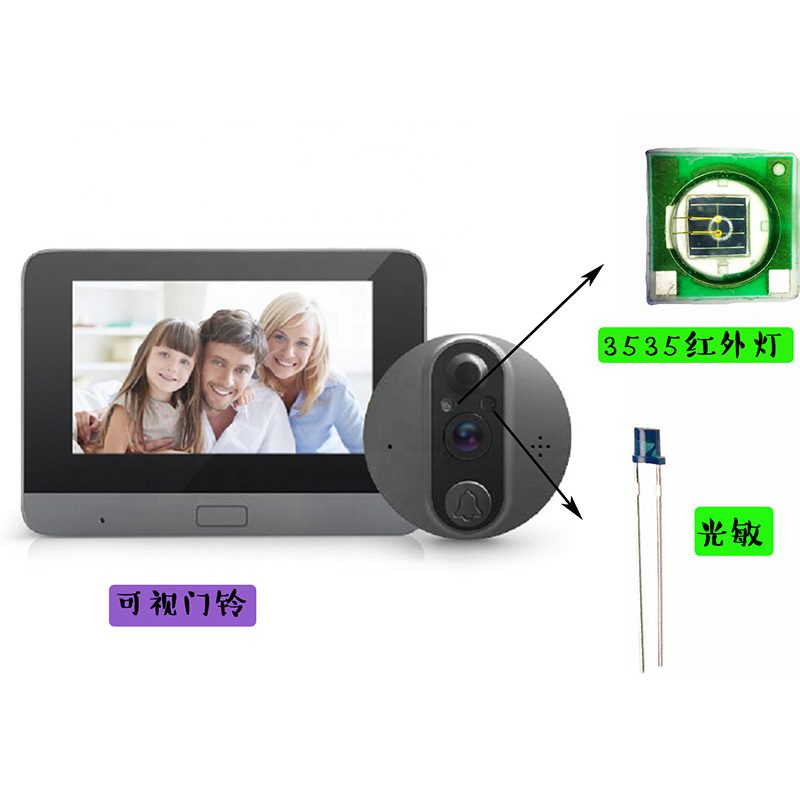 可視門鈴.jpg 可視門鈴.jpg